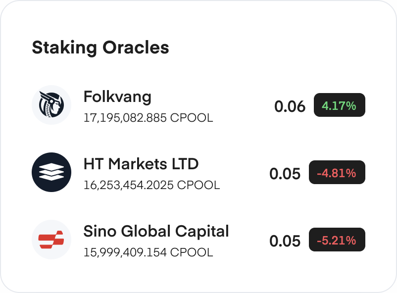 Clearpool Platform Platform image